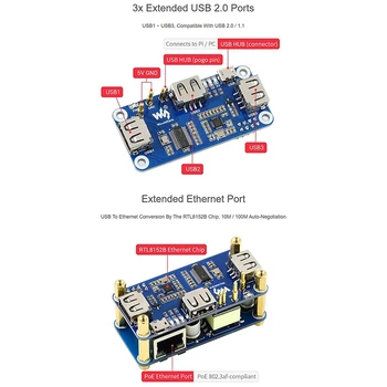 Такса за разширяване на Waveshare Poe Ethernet/USB ХЪБ ШАПКА за Raspberry Pi Zero W WH, порт Ethernet 10 м/на 100 м, 3 USB 2.0 порта